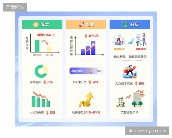 为何各大健身APP与智能硬件之间数据仍难互通？“数据孤岛”正在阻碍产业升级